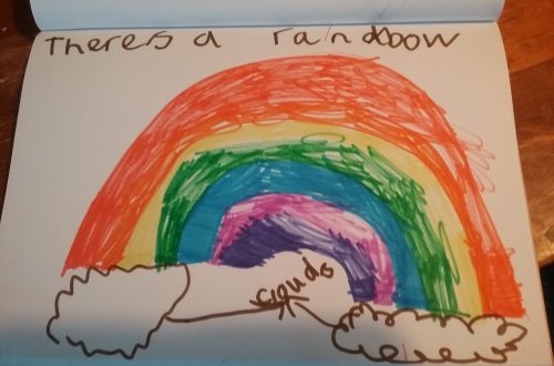 Rainbow virus