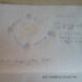plans